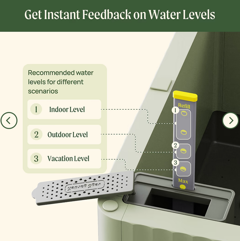 EZCube Self-Watering Planter 21" x 24" + Cage & Cover Bundle